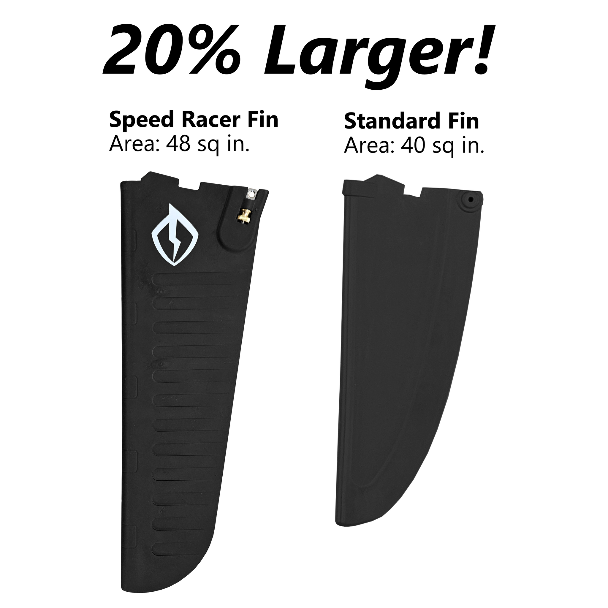 Speed Racing Kayaks Speed Fin Pair Bundle - Lightning Kayaks